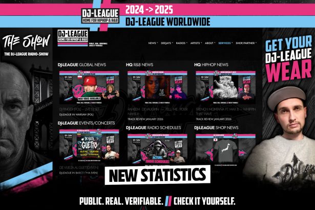 DJ-LEAGUE.NET | Website Usage 2024 - 2025