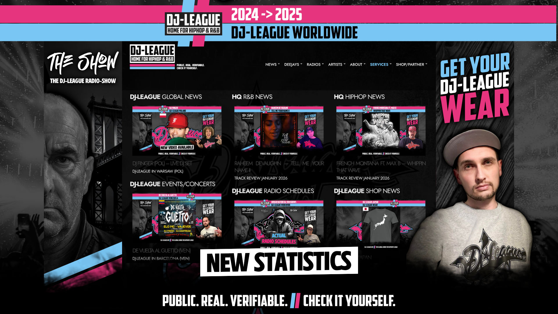 Measured Growth, Not Promises