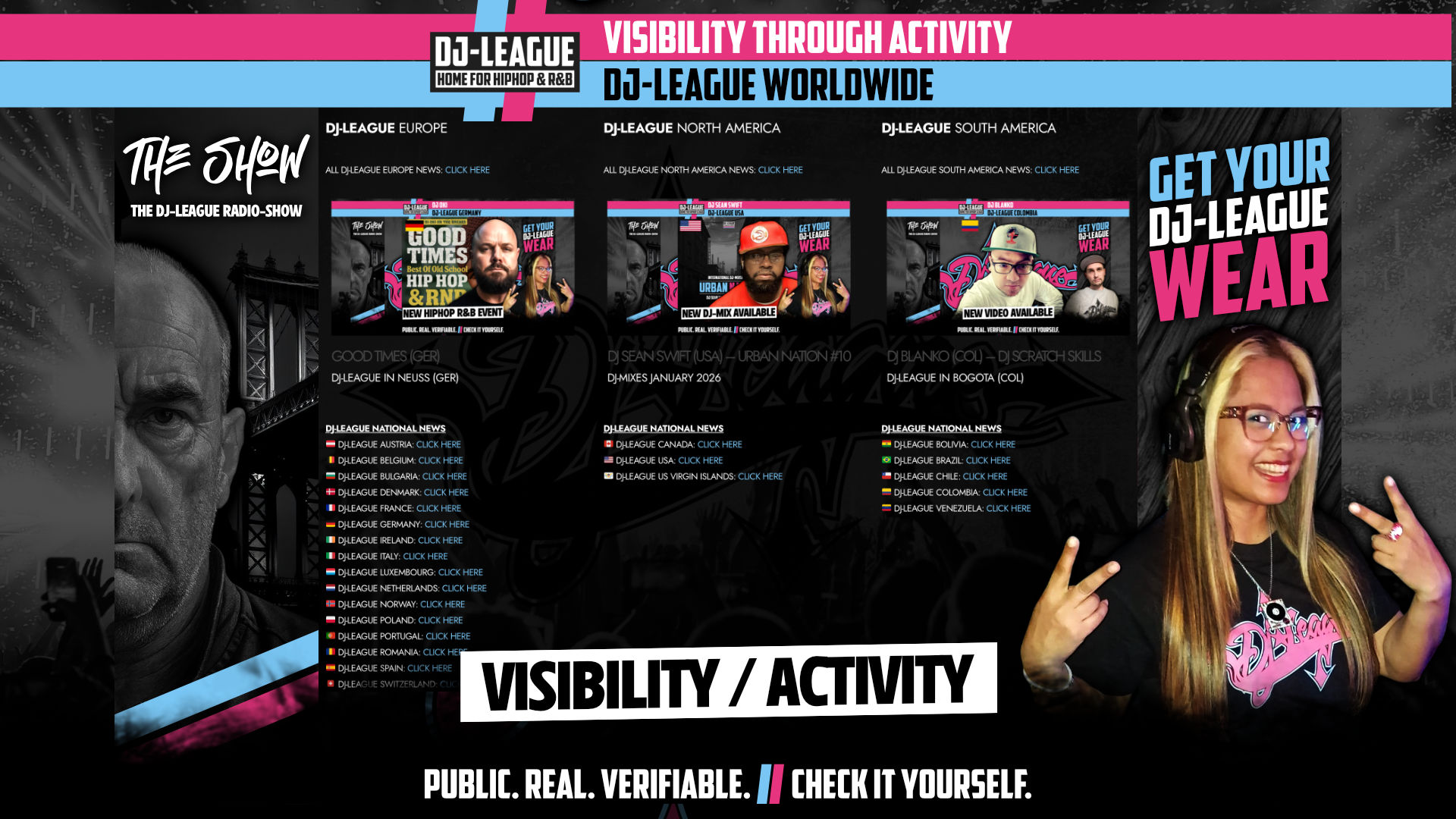 Visibility Through Activity