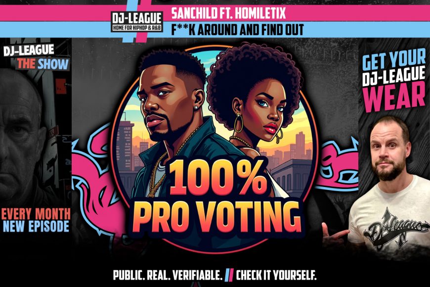 Sanchild ft. Homiletix - F**k Around and Find Out - HipHop & R&B DJ Track Featured Image