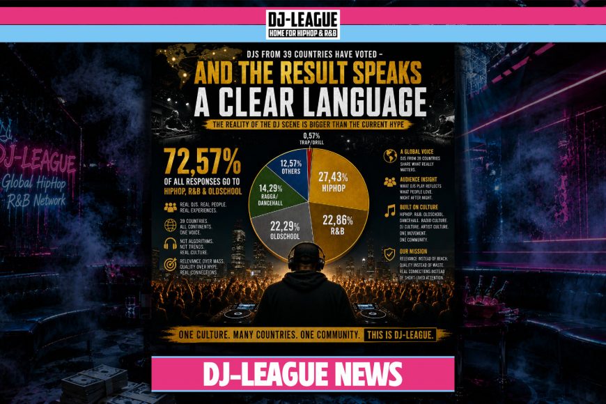 DJ-LEAGUE.NET | Main Genres 2026